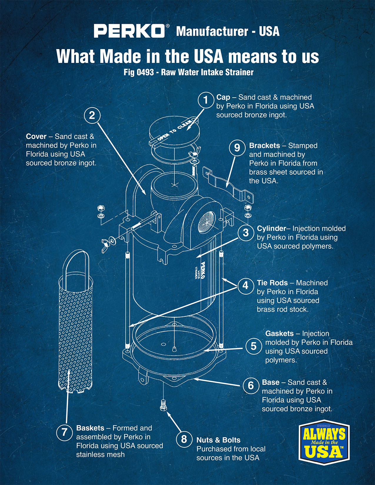 Figure No 0493 Raw Intake Water Strainer